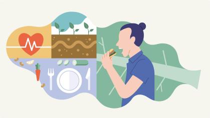 Illustration einer Person, die in ein Gemüse-Sandwich beißt. Im Hinntergrund ist ein Salatblatt zu sehen, sowie wachsende Pflanzen, Gemüse und ein Herz.