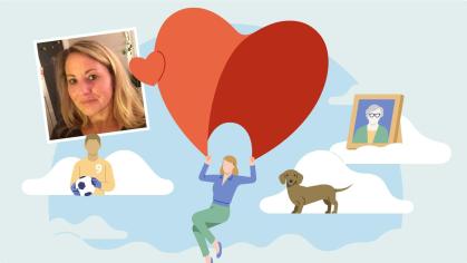 Illustration einer Frau  mit einem Fallschirm, im Hintergrund sind Wolken, ein Junge mit Fußball, ein gerahmtes Foto einer Oma, ein Hund und ein Foto einer Frau zu sehen.